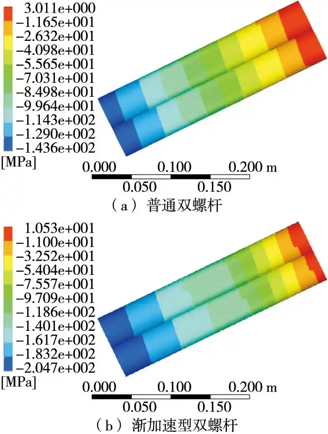 cad图导入ansys